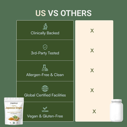 Japanese Ginger Softgels
